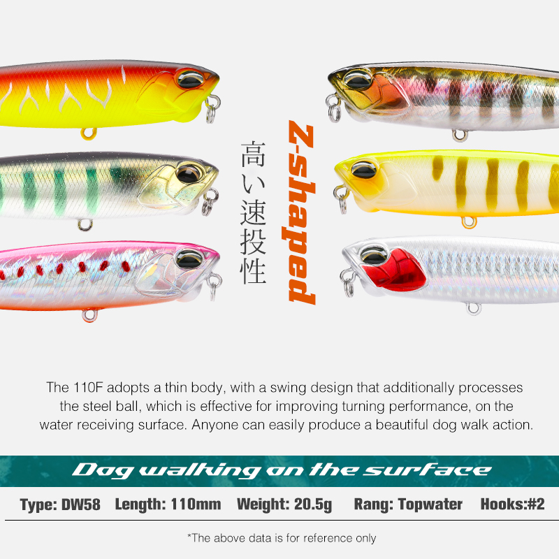 TSURINOYA Topwater ลอยดินสอ Wo - Eachine Drone E58 บทวิจารณ์และราคา