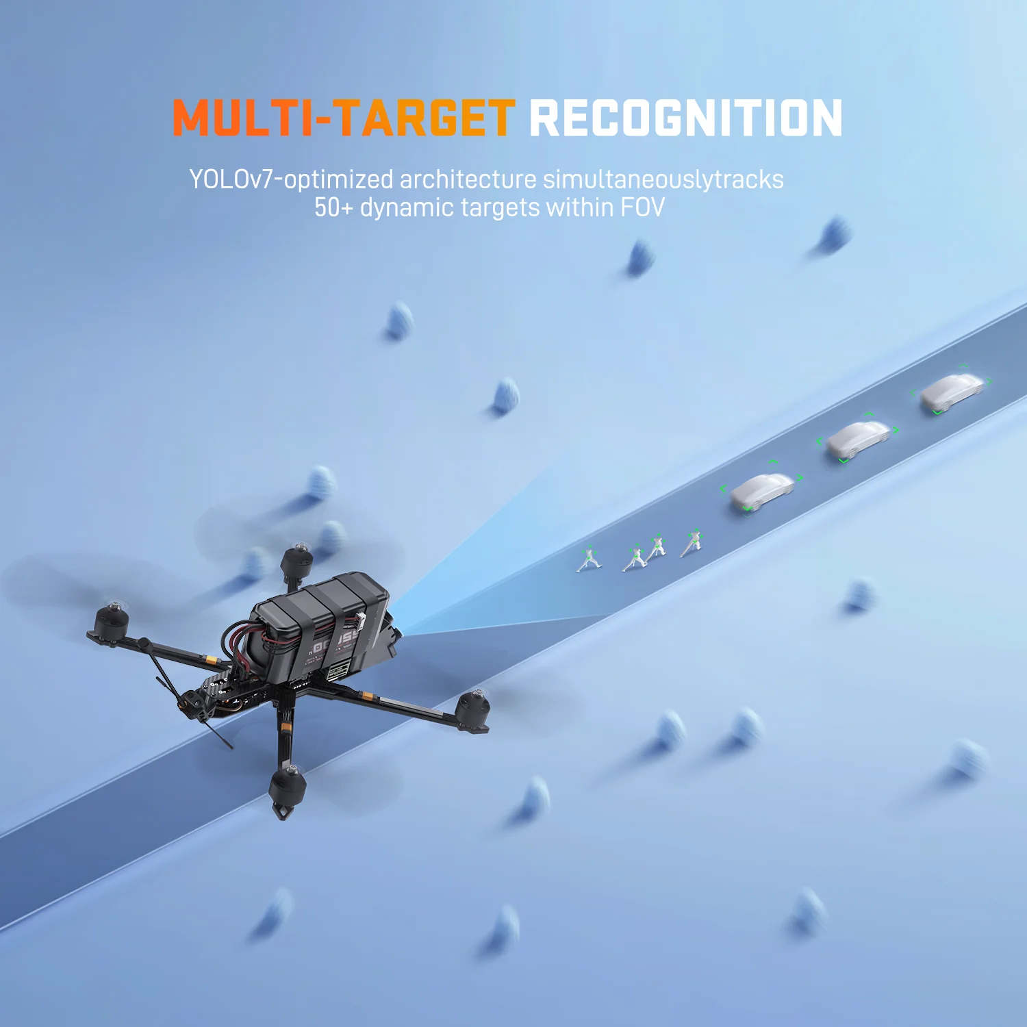 โมดูลกล้อง FPV AI ชุด AI Visio - Drone Kit With Camera บทวิจารณ์และราคา